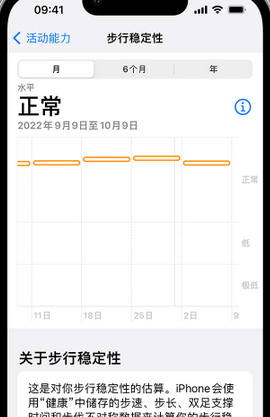 淮阳iPhone手机维修如何在iPhone开启'步行稳定性通知'