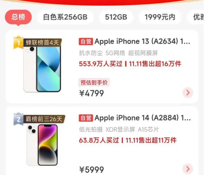 淮阳苹果14维修分享iPhone14配置不如同价位的安卓还能大卖 