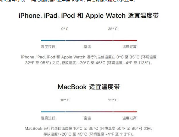 淮阳苹果13维修分享iPhone 13耗电越来越快怎么办 