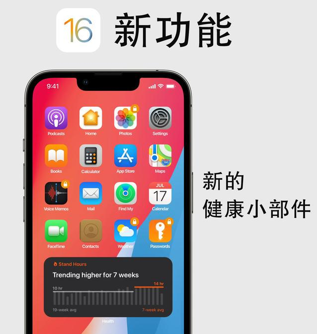 淮阳苹果手机维修分享iOS16新功能汇总 
