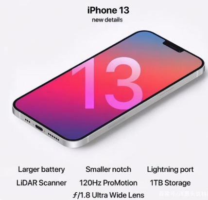 淮阳苹果手机维修分享iPhone 13起售价多少钱 