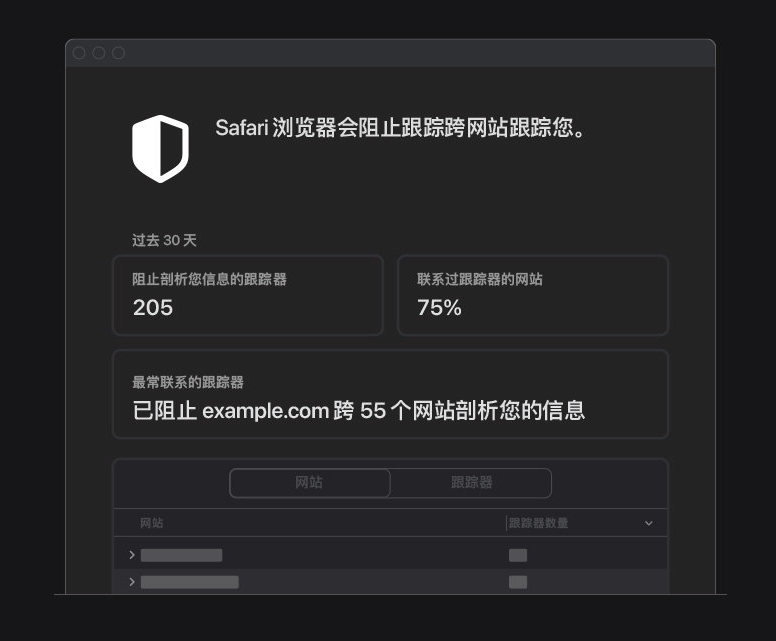 淮阳苹果手机维修分享如何在 Safari 浏览器中查看和打开隐私报告 