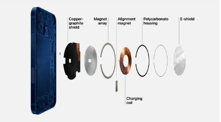 淮阳苹果手机维修分享iPhone 12真的会威胁身体健康吗 