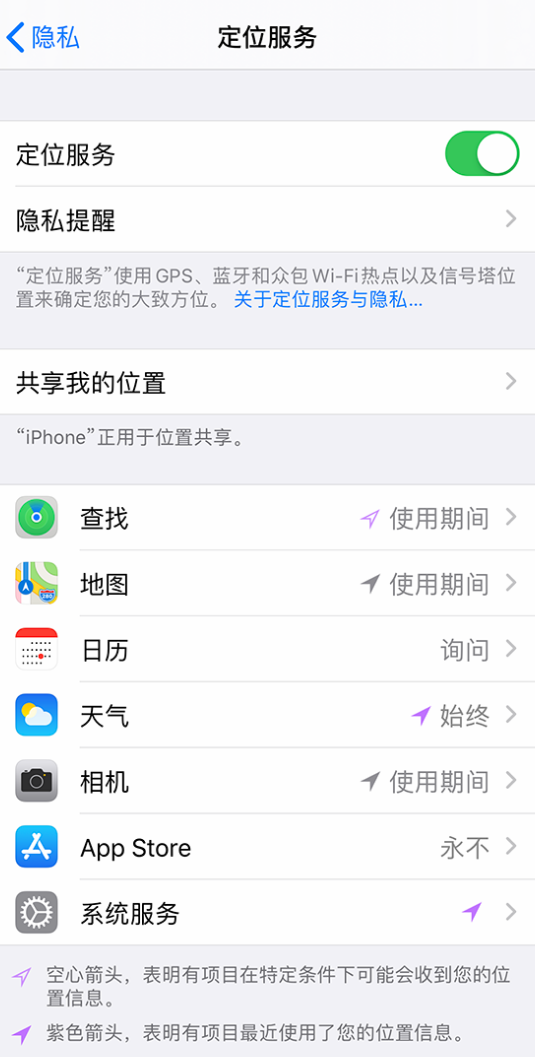 淮阳苹果手机维修分享iPhone 状态栏中时间显示为蓝色图标是什么情况 